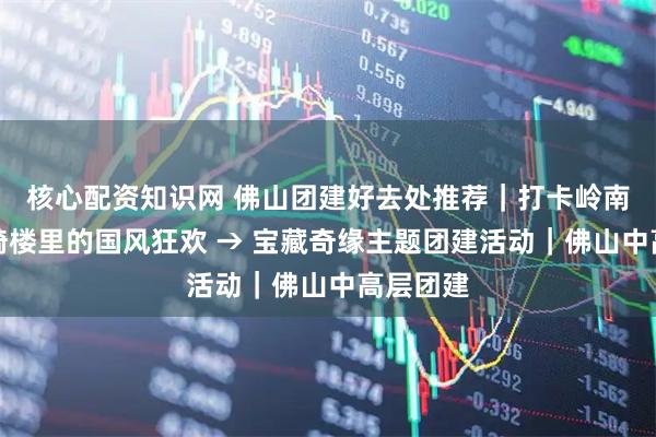 核心配资知识网 佛山团建好去处推荐｜打卡岭南天地，骑楼里的国风狂欢 → 宝藏奇缘主题团建活动｜佛山中高层团建