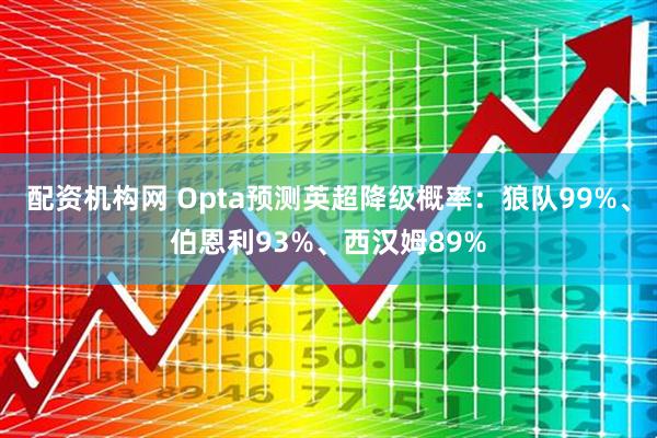配资机构网 Opta预测英超降级概率：狼队99%、伯恩利93%、西汉姆89%